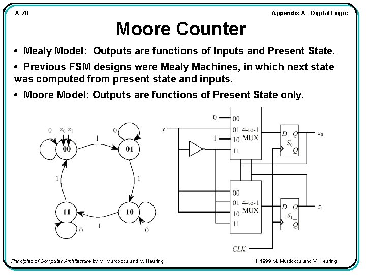 Appendix A - Digital Logic A-70 Moore Counter • Mealy Model: Outputs are functions