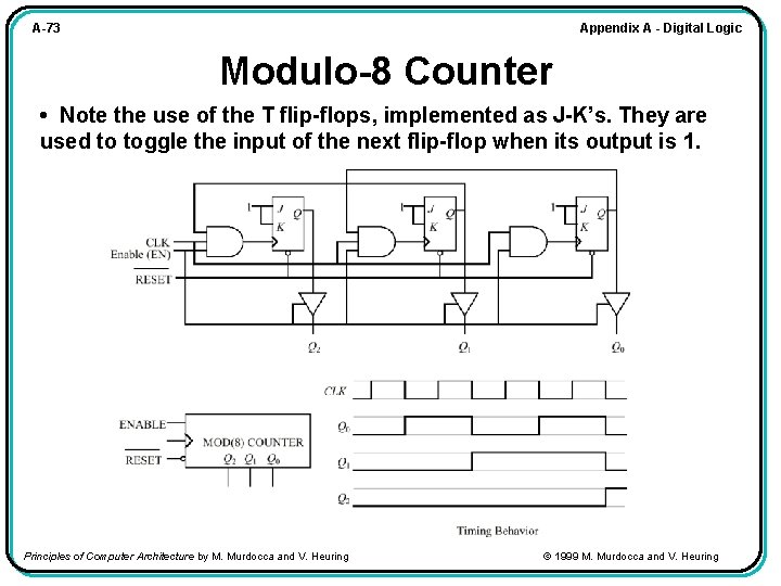 Appendix A - Digital Logic A-73 Modulo-8 Counter • Note the use of the