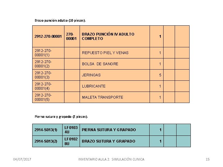 Brazo punción adulto (10 piezas). BRAZO PUNCIÓN IV ADULTO COMPLETO 1 2912 -27000001(1) REPUESTO