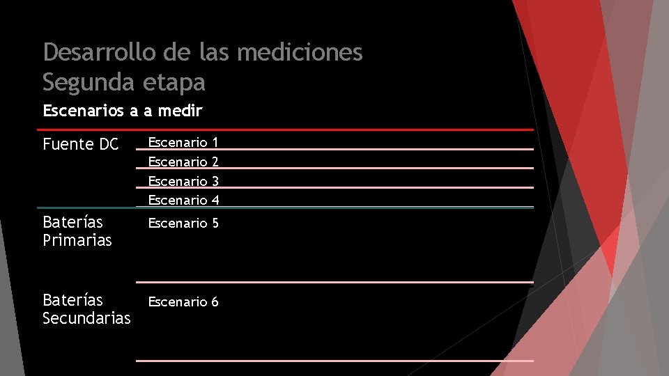 Desarrollo de las mediciones Segunda etapa Escenarios a a medir Fuente DC Escenario Baterías