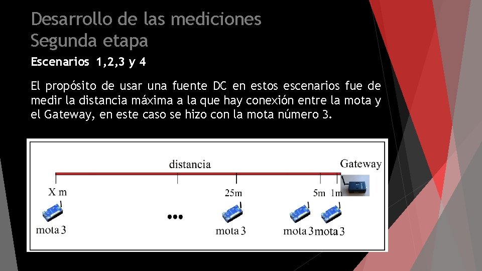 Desarrollo de las mediciones Segunda etapa Escenarios 1, 2, 3 y 4 El propósito