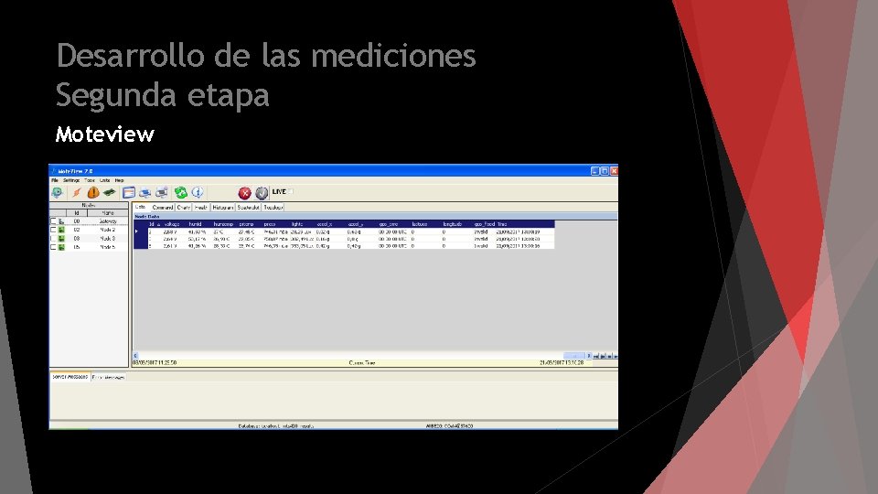 Desarrollo de las mediciones Segunda etapa Moteview 