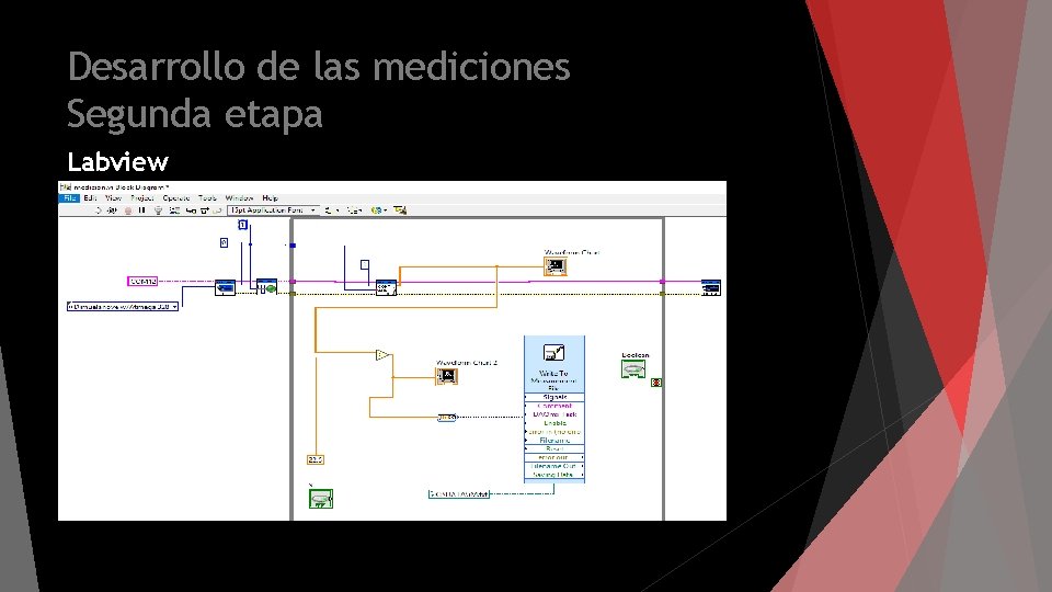 Desarrollo de las mediciones Segunda etapa Labview 