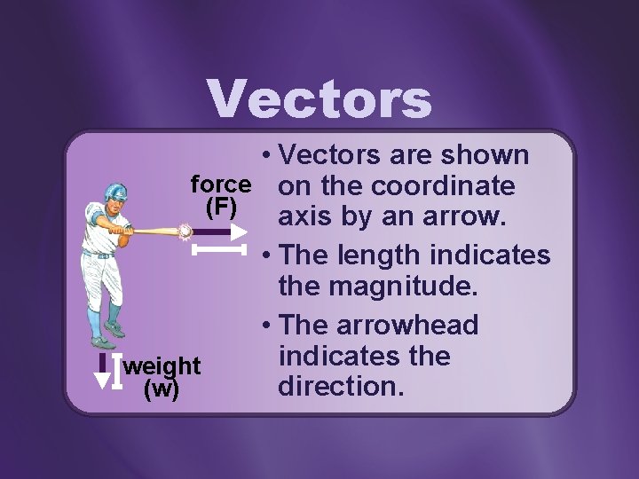 Vectors • Vectors are shown force on the coordinate (F) axis by an arrow.