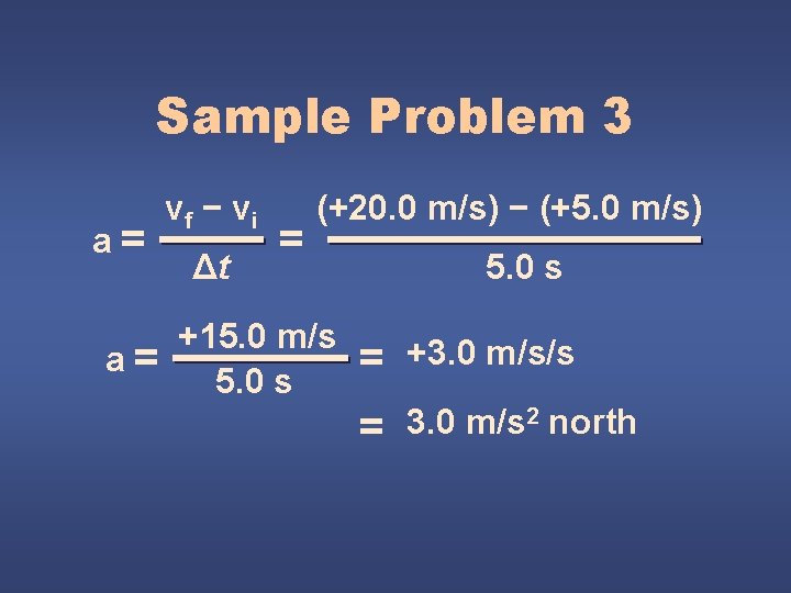 Sample Problem 3 a= a= vf − v i Δt = (+20. 0 m/s)