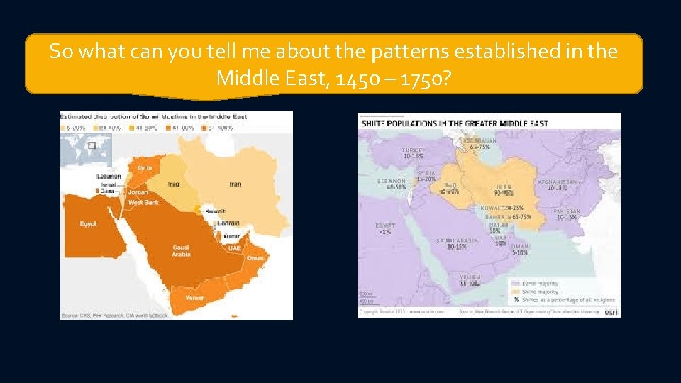 So what can you tell me about the patterns established in the Middle East,