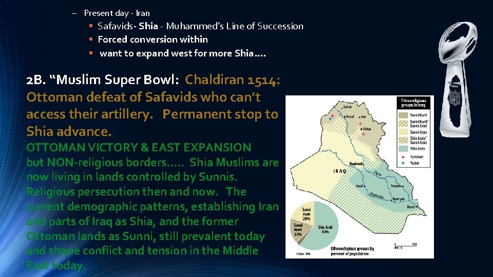 – Present day - Iran Safavids- Shia - Muhammed’s Line of Succession Forced conversion