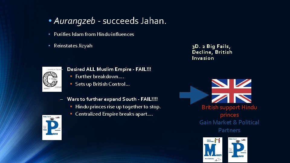  • Aurangzeb - succeeds Jahan. • Purifies Islam from Hindu influences • Reinstates