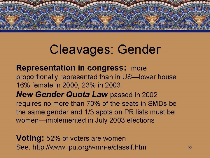 Cleavages: Gender Representation in congress: more proportionally represented than in US—lower house 16% female