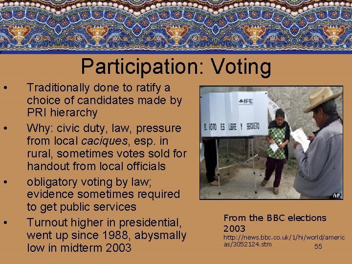 Participation: Voting • • Traditionally done to ratify a choice of candidates made by