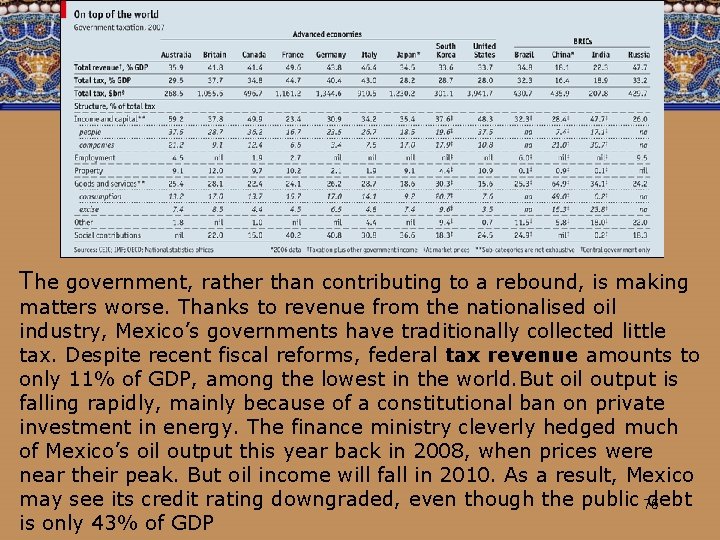 The government, rather than contributing to a rebound, is making matters worse. Thanks to