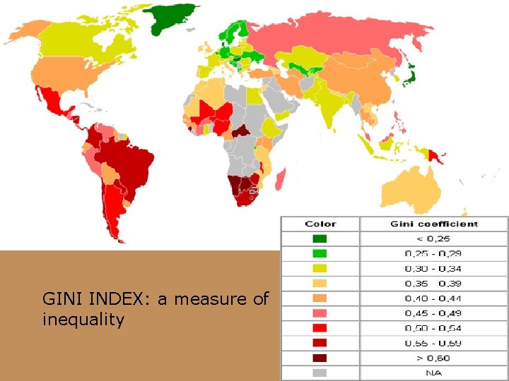 GINI INDEX: a measure of inequality 83 