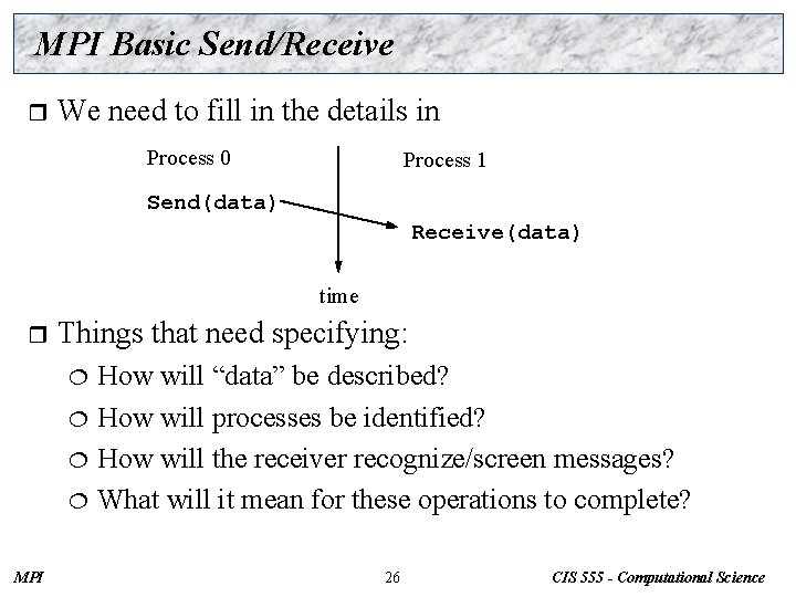 MPI Basic Send/Receive r We need to fill in the details in Process 0