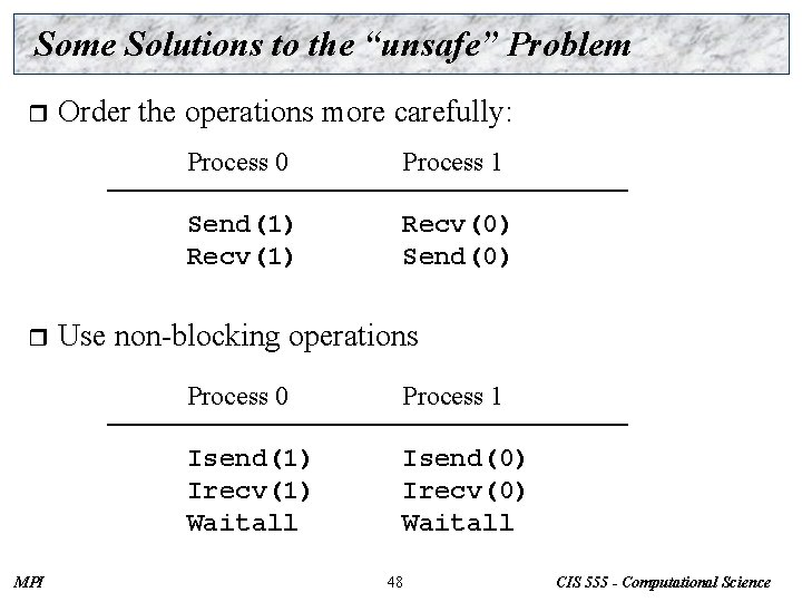 Some Solutions to the “unsafe” Problem r r MPI Order the operations more carefully: