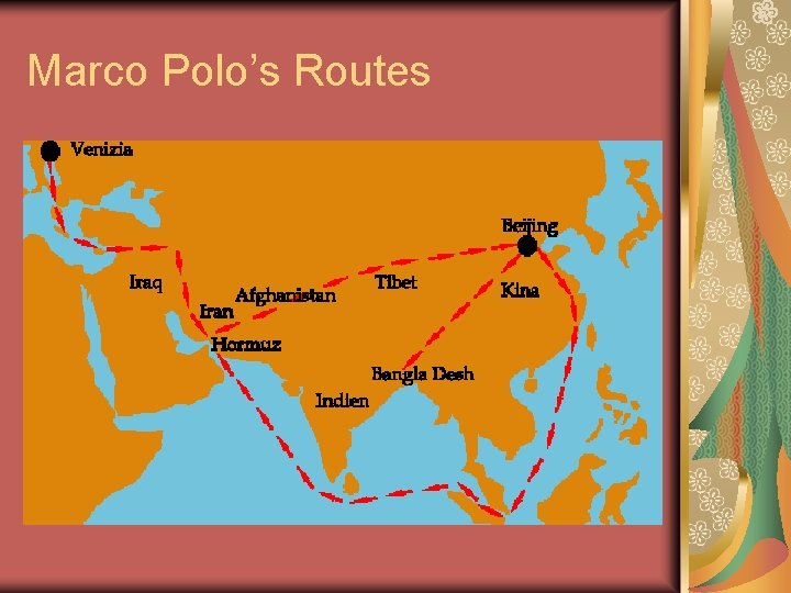 Marco Polo’s Routes 