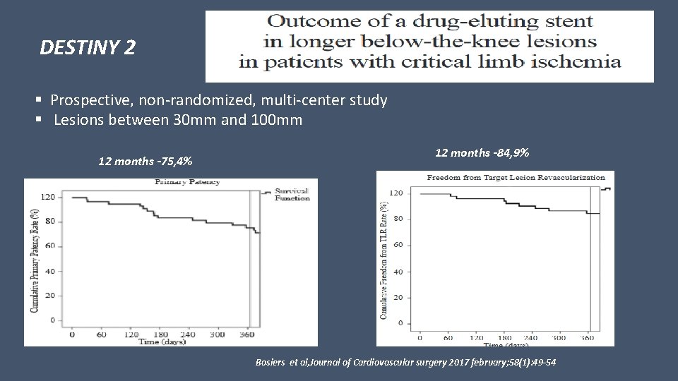 DESTINY 2 §  Prospective, non-randomized, multi-center study § Lesions between 30 mm and 100