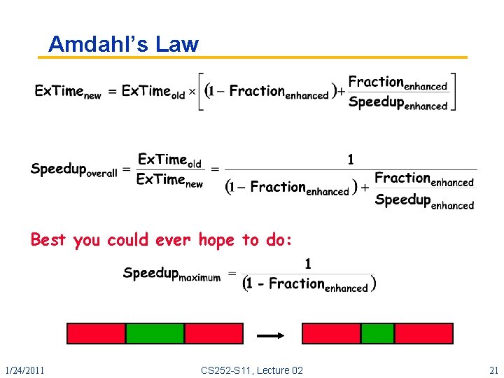 Amdahl’s Law Best you could ever hope to do: 1/24/2011 CS 252 -S 11,