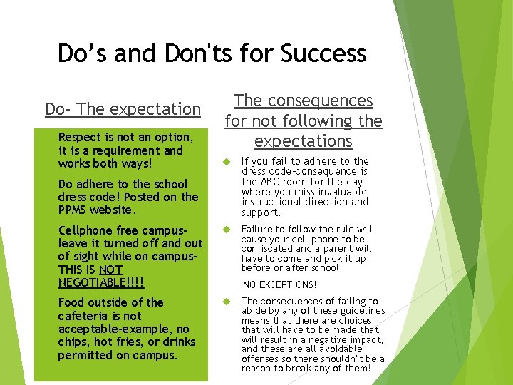 Do’s and Don'ts for Success Do- The expectation Respect is not an option, it