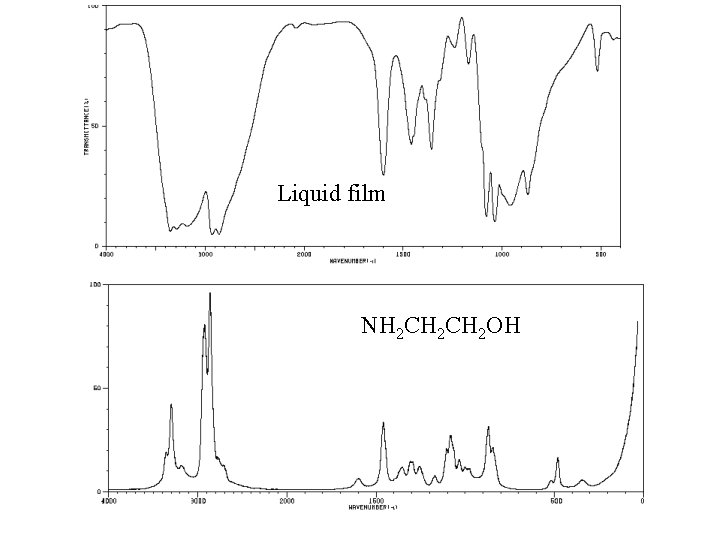 Liquid film NH 2 CH 2 OH Liquid film NH 2 CH 2 OH