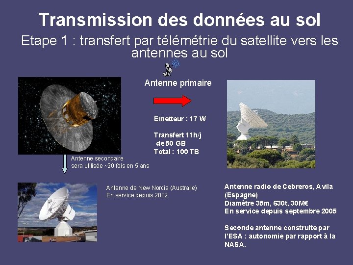 Transmission des données au sol Etape 1 : transfert par télémétrie du satellite vers