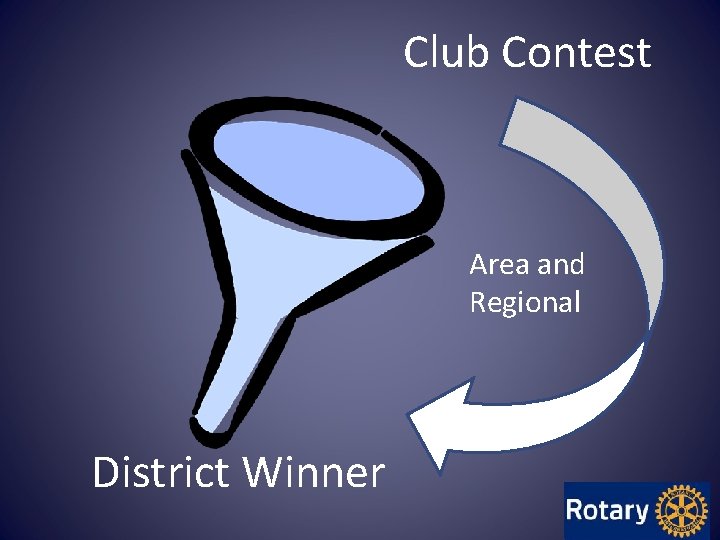 Club Contest Area and Regional District Winner Club Contest Area and Regional District Winner