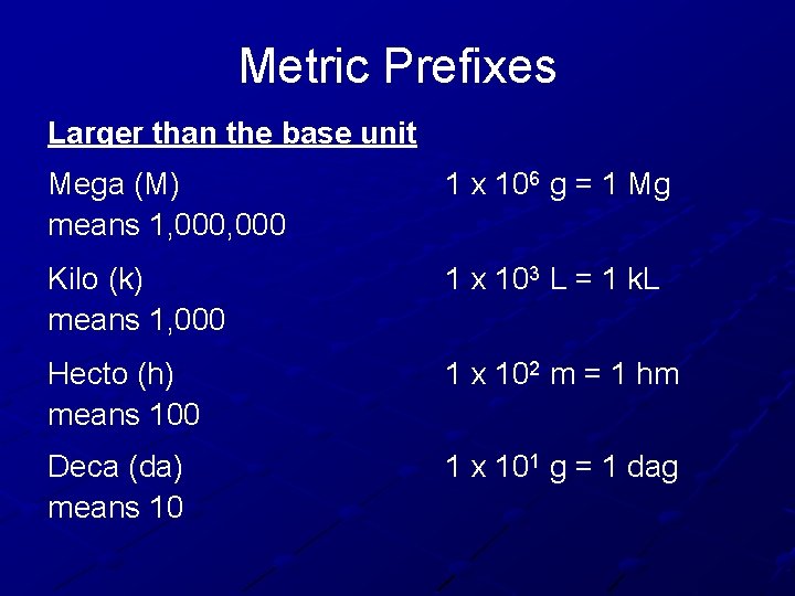 Metric Prefixes Larger than the base unit Mega (M) means 1, 000 1 x