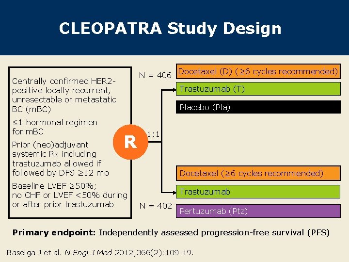 CLEOPATRA Study Design N = 406 Centrally confirmed HER 2 positive locally recurrent, unresectable