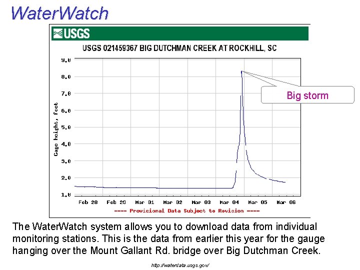 Water. Watch Big storm The Water. Watch system allows you to download data from