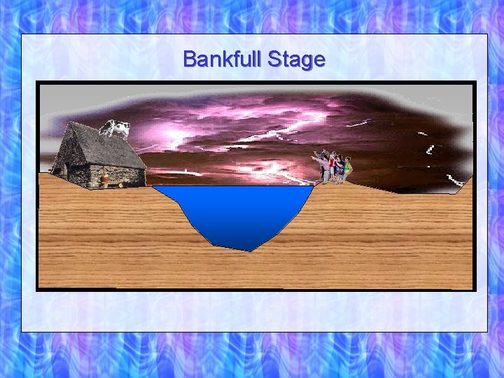 Bankfull Stage 