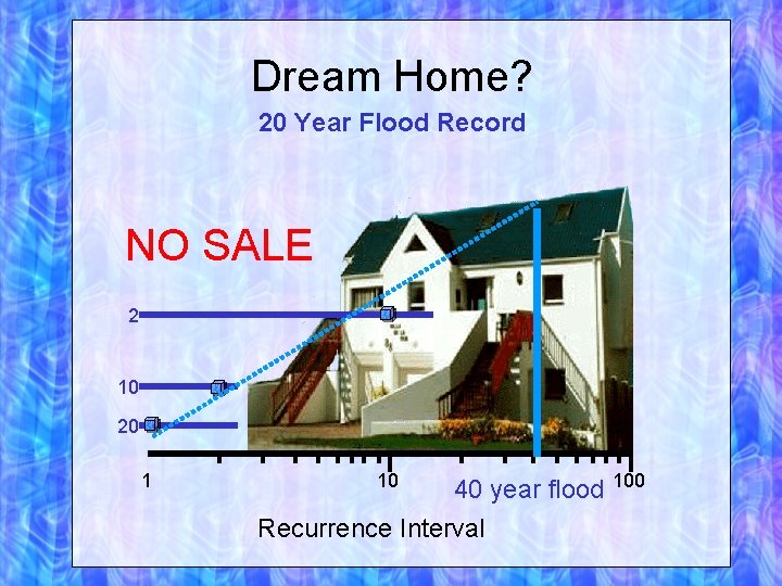 Dream Home? 20 Year Flood Record NO SALE 2 10 20 1 10 40