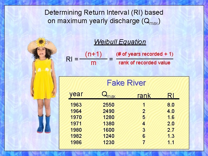 Determining Return Interval (RI) based on maximum yearly discharge (Qmax) Weibull Equation (n+1) RI