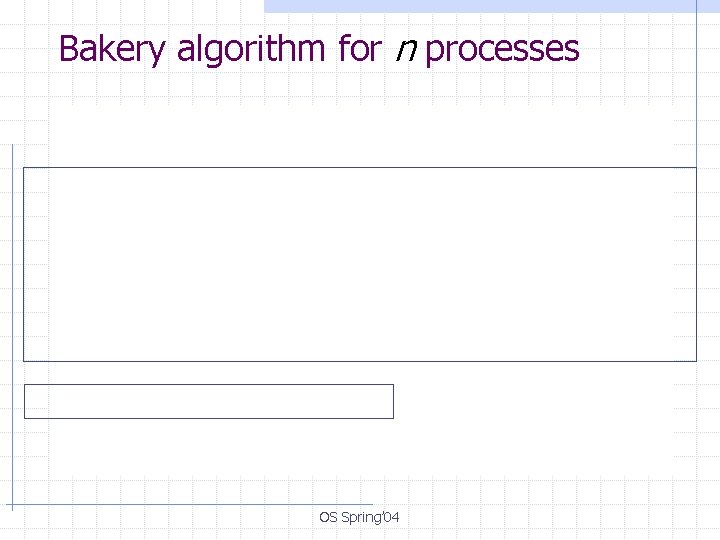 Bakery algorithm for n processes OS Spring’ 04 