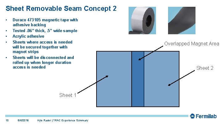 Sheet Removable Seam Concept 2 • • • Duraco 473105 magnetic tape with adhesive Sheet Removable Seam Concept 2 • • • Duraco 473105 magnetic tape with adhesive