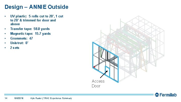 Design – ANNIE Outside • • • UV plastic: 5 rolls cut to 20’, Design – ANNIE Outside • • • UV plastic: 5 rolls cut to 20’,