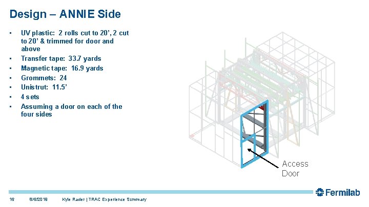 Design – ANNIE Side • • UV plastic: 2 rolls cut to 20’, 2 Design – ANNIE Side • • UV plastic: 2 rolls cut to 20’, 2