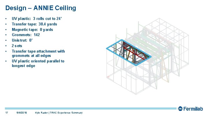 Design – ANNIE Ceiling • • 17 UV plastic: 3 rolls cut to 24’ Design – ANNIE Ceiling • • 17 UV plastic: 3 rolls cut to 24’