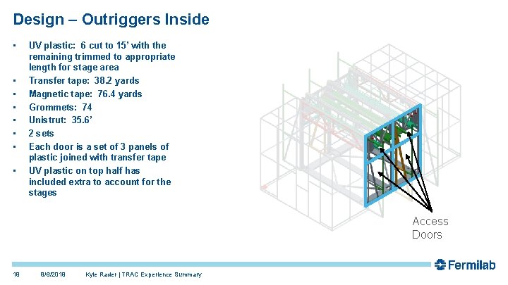 Design – Outriggers Inside • • UV plastic: 6 cut to 15’ with the Design – Outriggers Inside • • UV plastic: 6 cut to 15’ with the