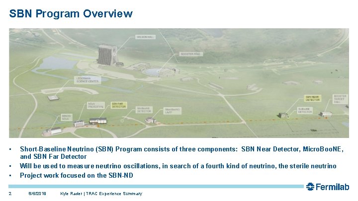 SBN Program Overview • • • 2 Short-Baseline Neutrino (SBN) Program consists of three SBN Program Overview • • • 2 Short-Baseline Neutrino (SBN) Program consists of three