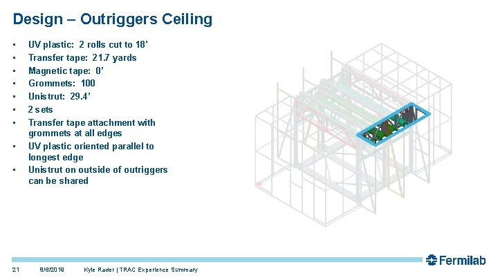 Design – Outriggers Ceiling • • • 21 UV plastic: 2 rolls cut to Design – Outriggers Ceiling • • • 21 UV plastic: 2 rolls cut to