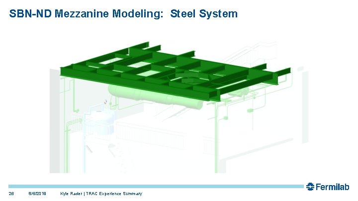 SBN-ND Mezzanine Modeling: Steel System 26 8/6/2019 Kyle Rader | TRAC Experience Summary SBN-ND Mezzanine Modeling: Steel System 26 8/6/2019 Kyle Rader | TRAC Experience Summary