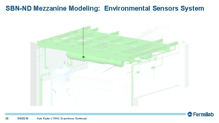 SBN-ND Mezzanine Modeling: Environmental Sensors System 28 8/6/2019 Kyle Rader | TRAC Experience Summary SBN-ND Mezzanine Modeling: Environmental Sensors System 28 8/6/2019 Kyle Rader | TRAC Experience Summary