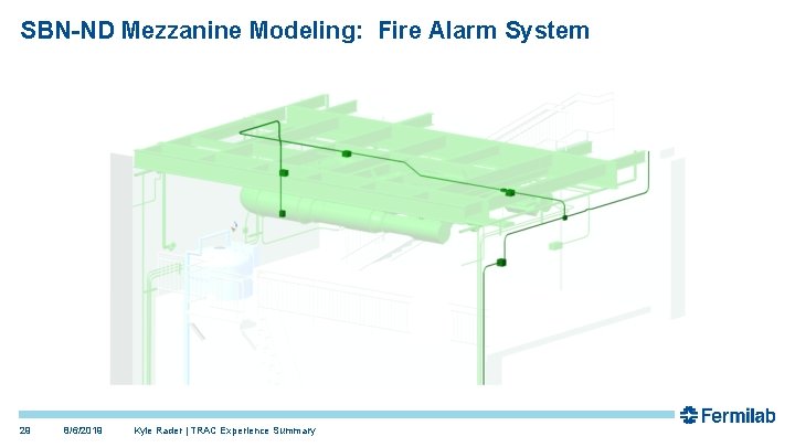 SBN-ND Mezzanine Modeling: Fire Alarm System 29 8/6/2019 Kyle Rader | TRAC Experience Summary SBN-ND Mezzanine Modeling: Fire Alarm System 29 8/6/2019 Kyle Rader | TRAC Experience Summary