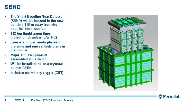 SBND • • • 3 The Short-Baseline Near Detector (SBND) will be housed in SBND • • • 3 The Short-Baseline Near Detector (SBND) will be housed in