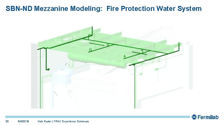 SBN-ND Mezzanine Modeling: Fire Protection Water System 30 8/6/2019 Kyle Rader | TRAC Experience SBN-ND Mezzanine Modeling: Fire Protection Water System 30 8/6/2019 Kyle Rader | TRAC Experience