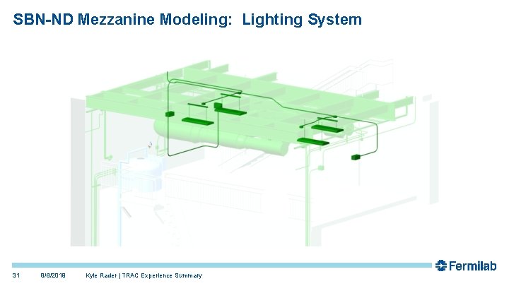 SBN-ND Mezzanine Modeling: Lighting System 31 8/6/2019 Kyle Rader | TRAC Experience Summary SBN-ND Mezzanine Modeling: Lighting System 31 8/6/2019 Kyle Rader | TRAC Experience Summary