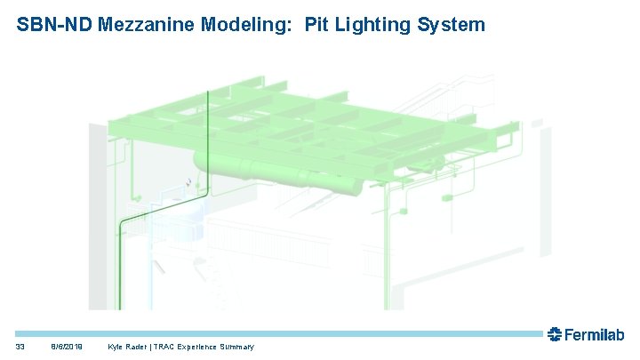 SBN-ND Mezzanine Modeling: Pit Lighting System 33 8/6/2019 Kyle Rader | TRAC Experience Summary SBN-ND Mezzanine Modeling: Pit Lighting System 33 8/6/2019 Kyle Rader | TRAC Experience Summary
