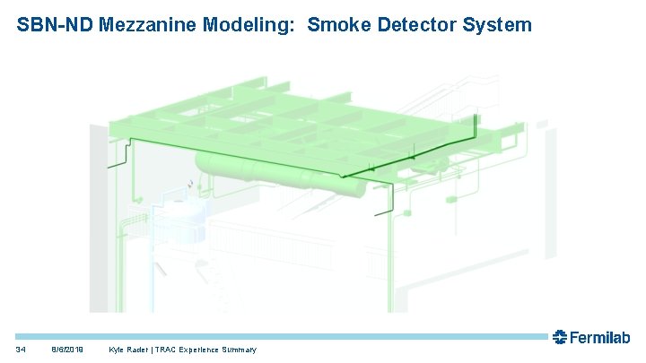 SBN-ND Mezzanine Modeling: Smoke Detector System 34 8/6/2019 Kyle Rader | TRAC Experience Summary SBN-ND Mezzanine Modeling: Smoke Detector System 34 8/6/2019 Kyle Rader | TRAC Experience Summary