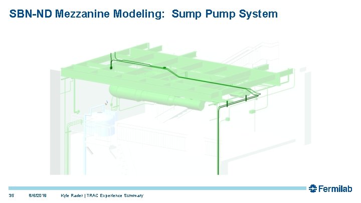 SBN-ND Mezzanine Modeling: Sump Pump System 35 8/6/2019 Kyle Rader | TRAC Experience Summary SBN-ND Mezzanine Modeling: Sump Pump System 35 8/6/2019 Kyle Rader | TRAC Experience Summary