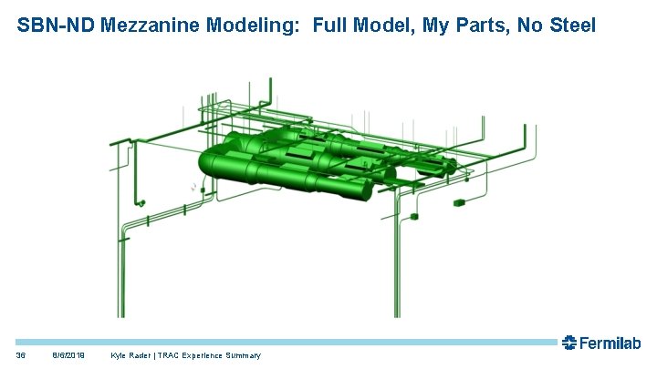SBN-ND Mezzanine Modeling: Full Model, My Parts, No Steel 36 8/6/2019 Kyle Rader | SBN-ND Mezzanine Modeling: Full Model, My Parts, No Steel 36 8/6/2019 Kyle Rader |