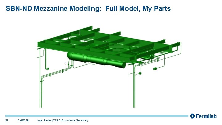 SBN-ND Mezzanine Modeling: Full Model, My Parts 37 8/6/2019 Kyle Rader | TRAC Experience SBN-ND Mezzanine Modeling: Full Model, My Parts 37 8/6/2019 Kyle Rader | TRAC Experience